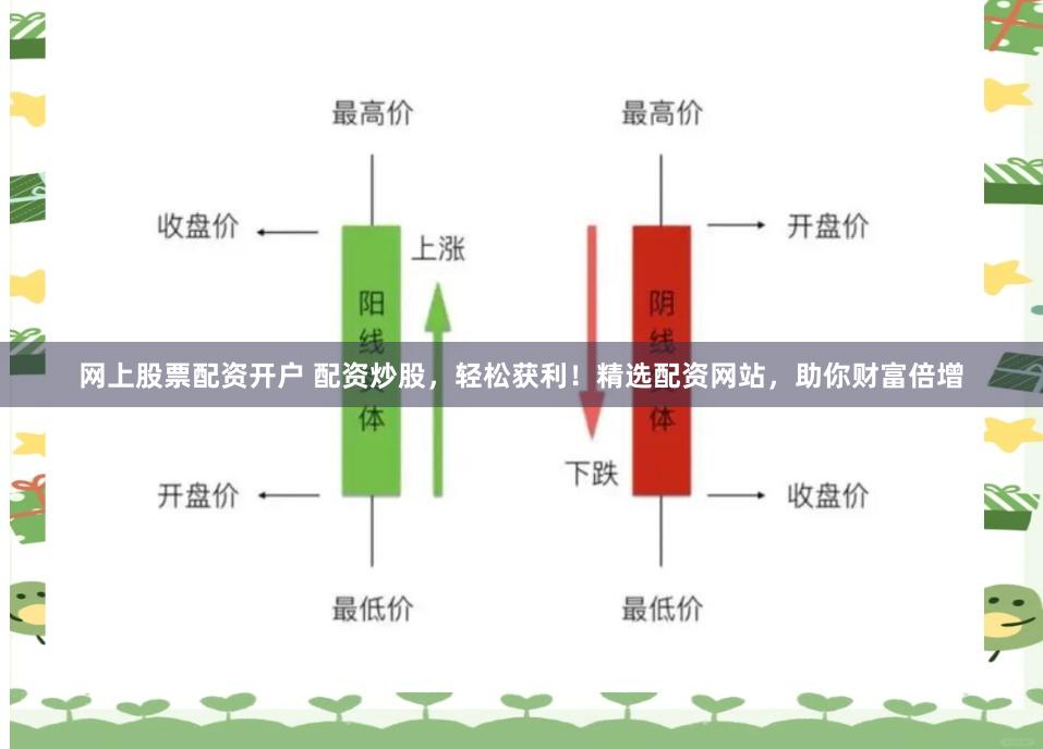 网上股票配资开户 配资炒股，轻松获利！精选配资网站，助你财富倍增
