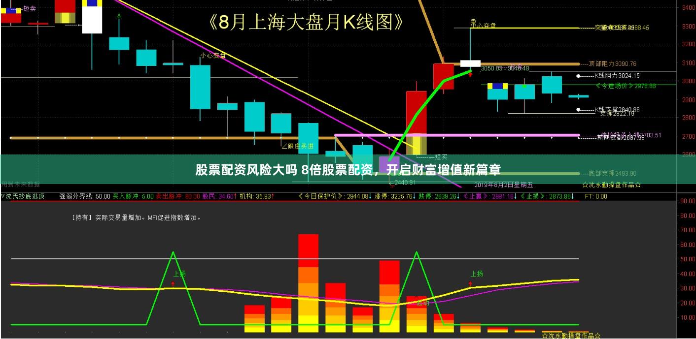 股票配资风险大吗 8倍股票配资，开启财富增值新篇章