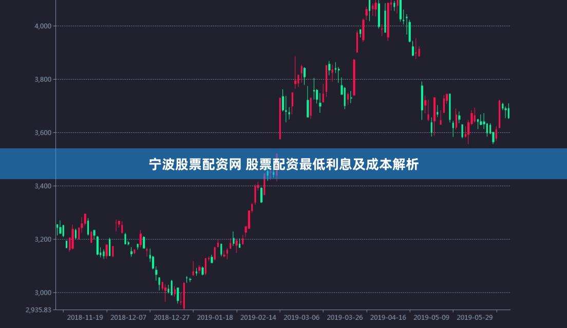 宁波股票配资网 股票配资最低利息及成本解析