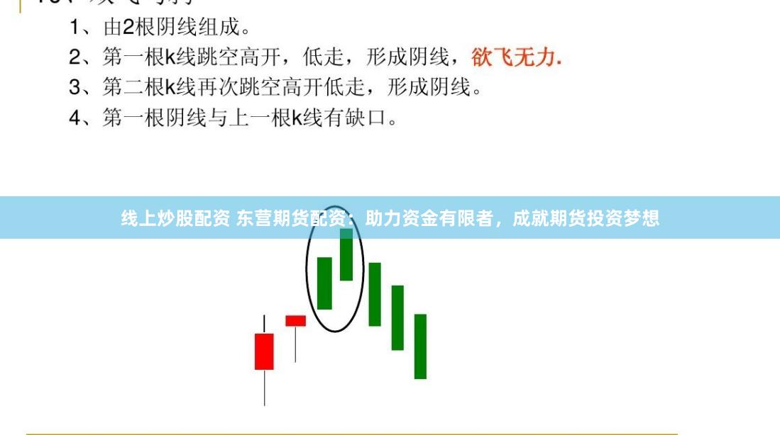 线上炒股配资 东营期货配资：助力资金有限者，成就期货投资梦想