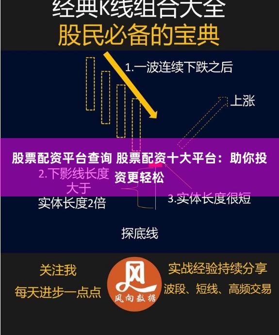 股票配资平台查询 股票配资十大平台：助你投资更轻松
