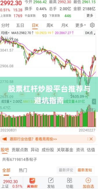 股票杠杆炒股平台推荐与避坑指南