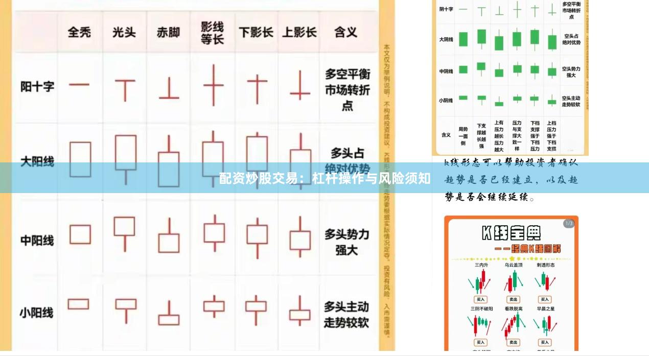 配资炒股交易：杠杆操作与风险须知